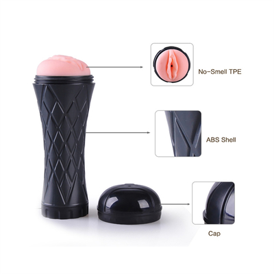 Les jouets sexuels pour homme