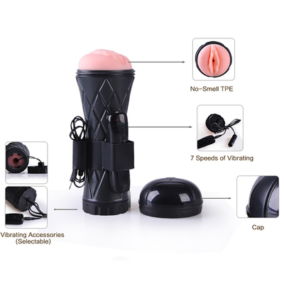 Les jouets sexuels pour homme